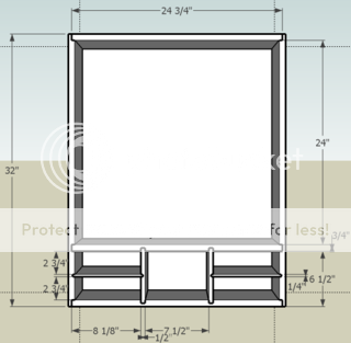 Cabinet Dimensions Cabinet Dimensions